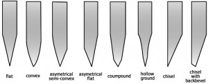 knife grinds selection