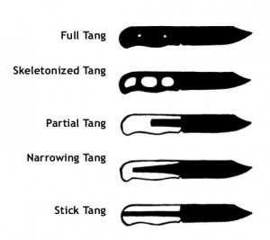 knife-tang-graphic
